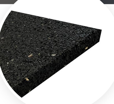 Ecore SmashMat